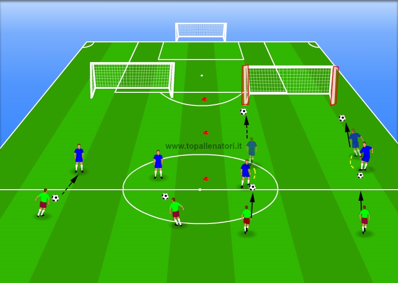 inventare un gioco 2