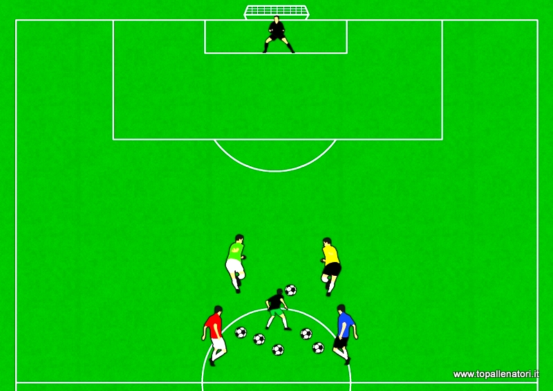 drill_resistenza alla velocità 4