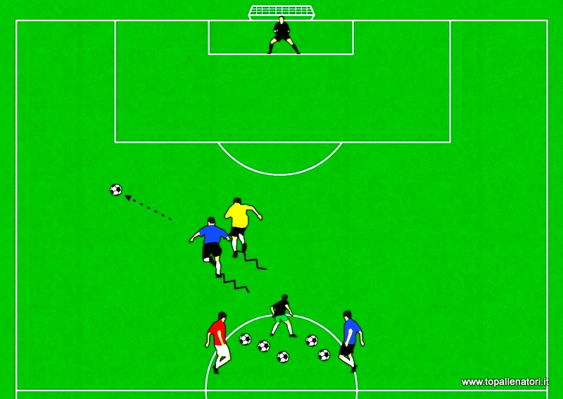 drill_resistenza alla velocità 5