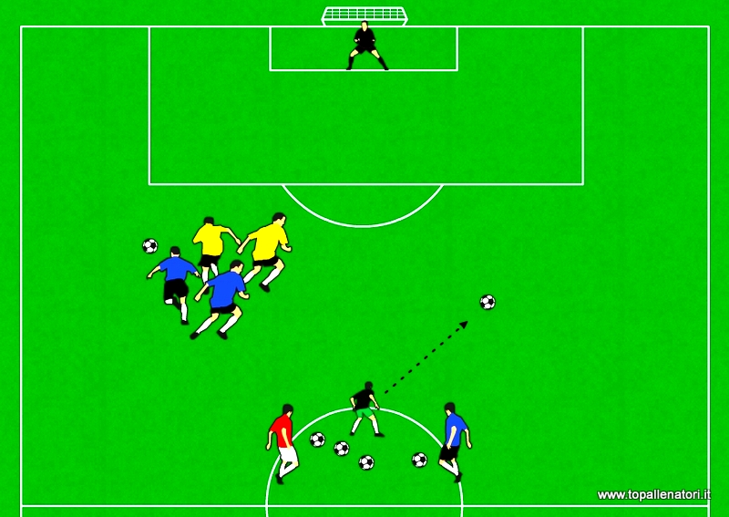 drill_resistenza alla velocità 6