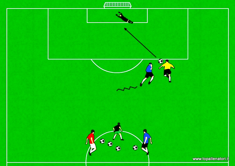 drill_resistenza alla velocità 7