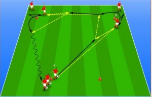 L'ESERCIZIO DI LOUIS VAN GAAL combinazioni di triangoli