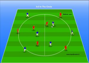 midfield play