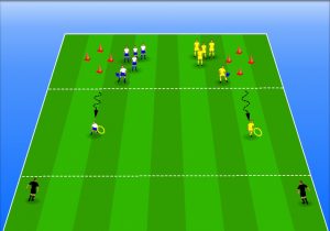 esercizio di rapidità