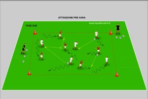 Esercizio tecnico tattico
