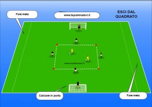 Esercizio di tecnica e tattica nella scuola calcio